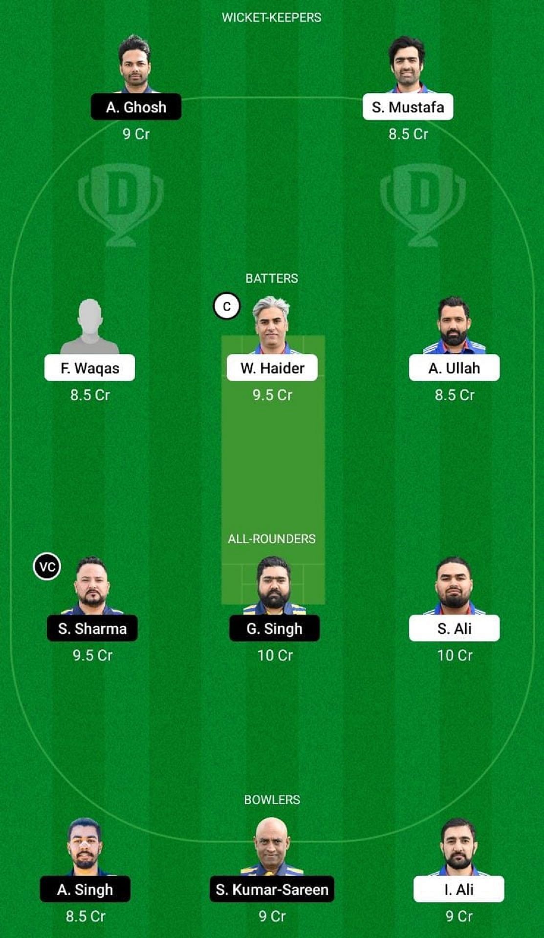 MAR vs IND Dream11 Fantasy Suggestion #2