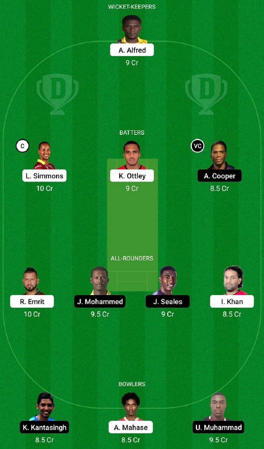 CS vs PPCS Dream11 Fantasy Tip #2 - Trinidad T20 2022