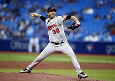 MLB World reacts to Baltimore Orioles pitcher Matt Harvey's 60 games suspension for drug distribution