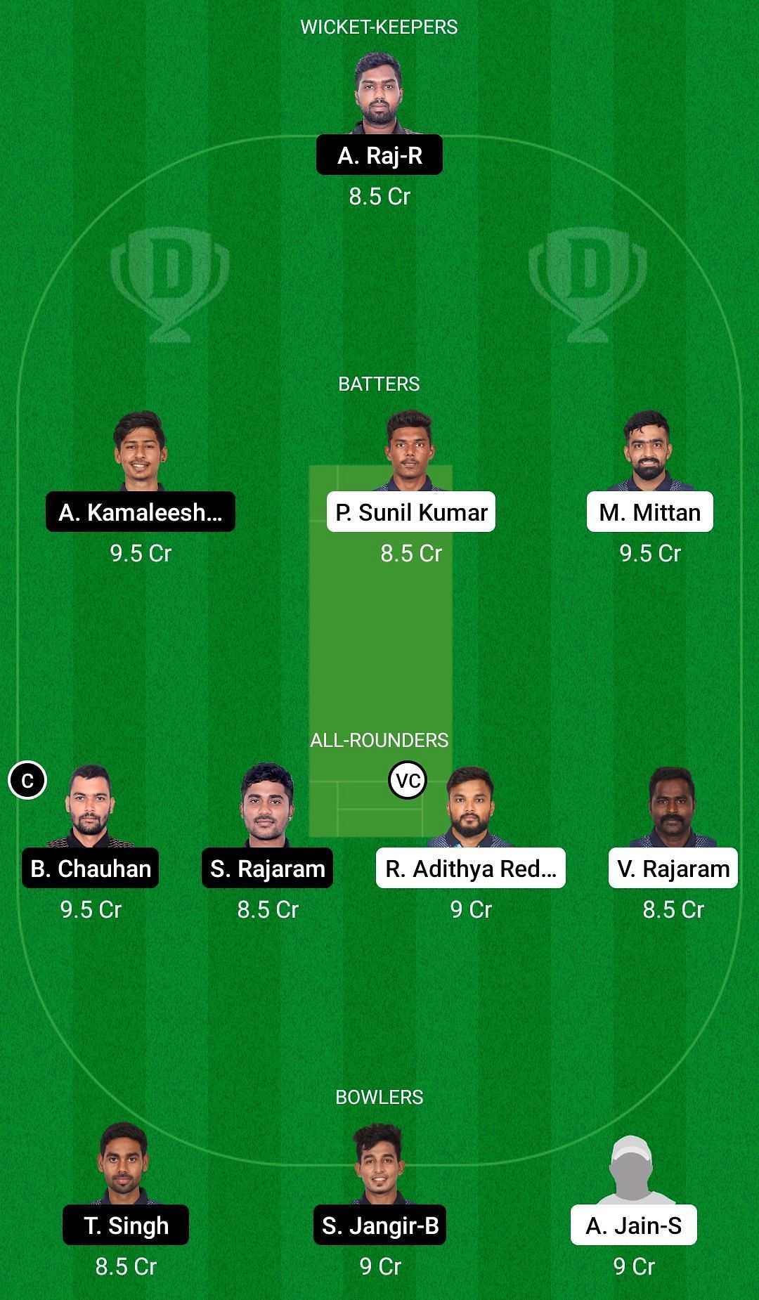 Dream11 Team for Smashers vs Kings - Pondicherry T10 2022.