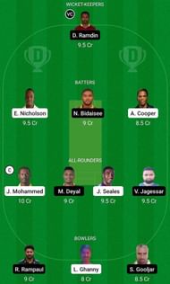 PPSC vs PSC Fantasy Suggestion Team 2