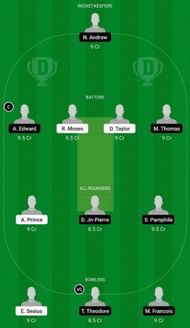 VFNR vs LBR Dream11 Fantasy Suggestion #1