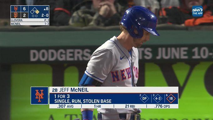  MLB New York Mets Baseball Smasher : Sports Fan Baseballs :  Sports & Outdoors