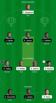 SSS vs VH Dream11 Prediction - Nature Isle T10
