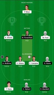 Dream11 Team for Munster Reds vs North-West Warriors - Ireland Inter-Provincial ODD 2022.
