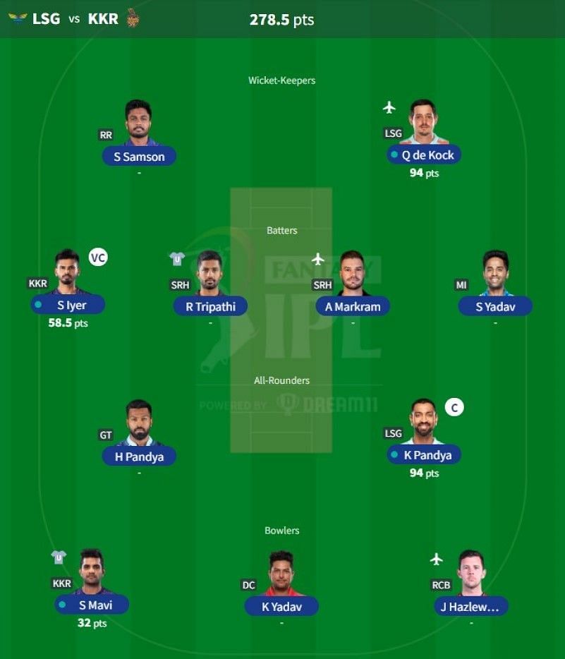 IPL Fantasy team suggested for Match 53 - LSG vs KKR