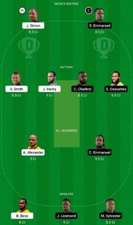 CCP vs MRS Dream11 Fantasy Tip #2