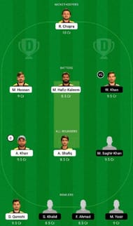 MGM vs FDD Dream11 Fantasy Tip #1 - Sharjah Ramadan T10 League