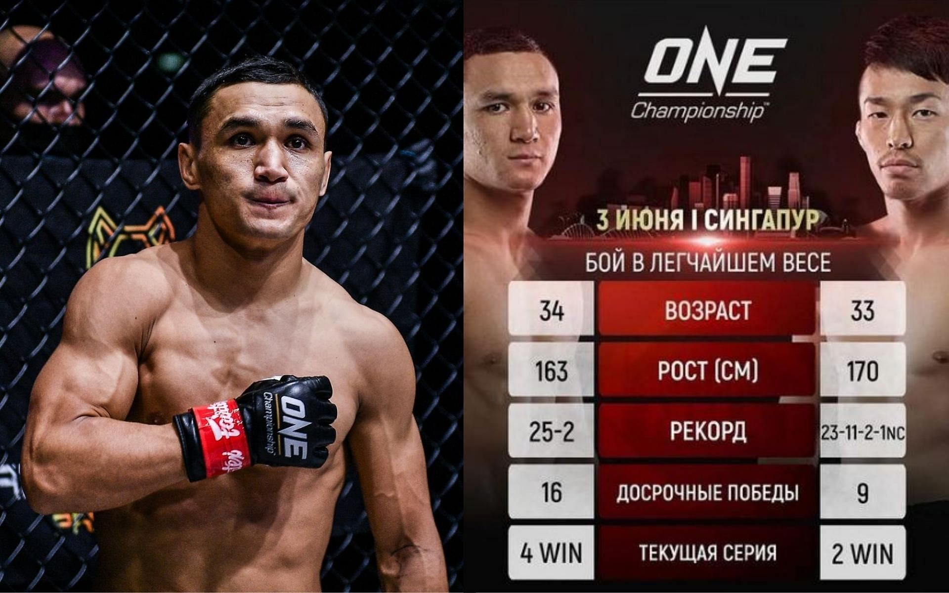 Former ONE flyweight champ Kairat Akhmetov (left) posted a tale of the tape of his fight with Tatsumitsu Wada (far right) at ONE 158. (Images courtesy: ONE Championship, @kairat_akhmetov on Instagram)