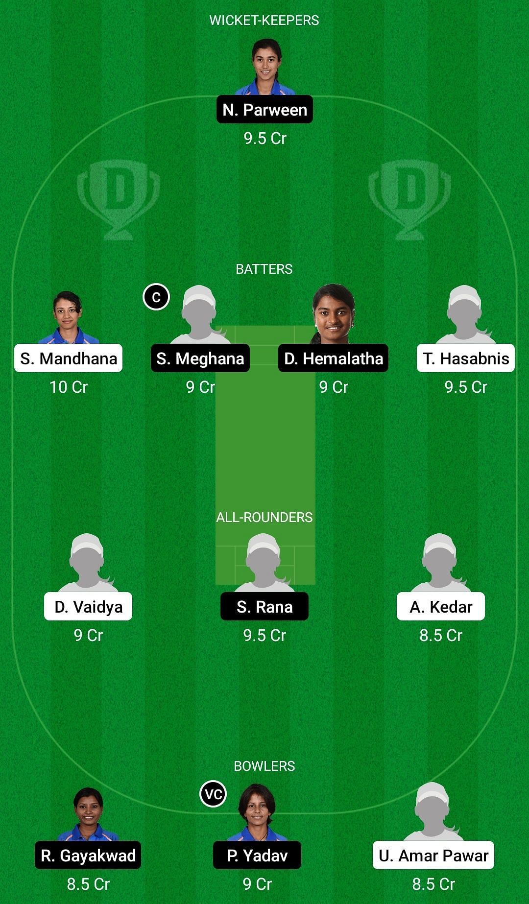 Dream11 Team for Maharashtra Women vs Railways Women - Senior Women&rsquo;s T20 2022 Final.