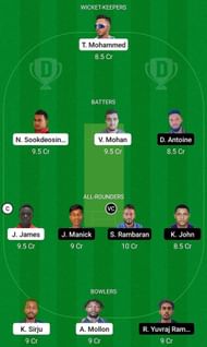 CRU vs ACSC Fantasy Suggestion Team 2