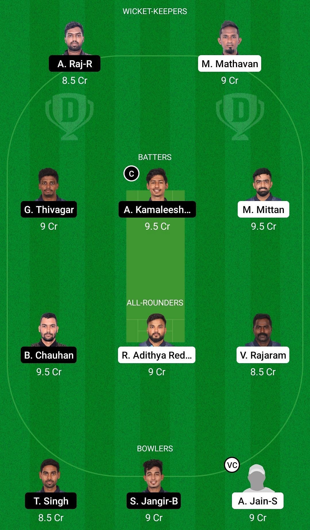 Dream11 Team for Smashers vs Kings - Pondicherry T10 2022.