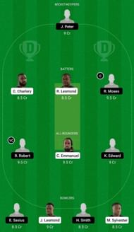 MRS vs VFNR Dream11 Fantasy Suggestion #1