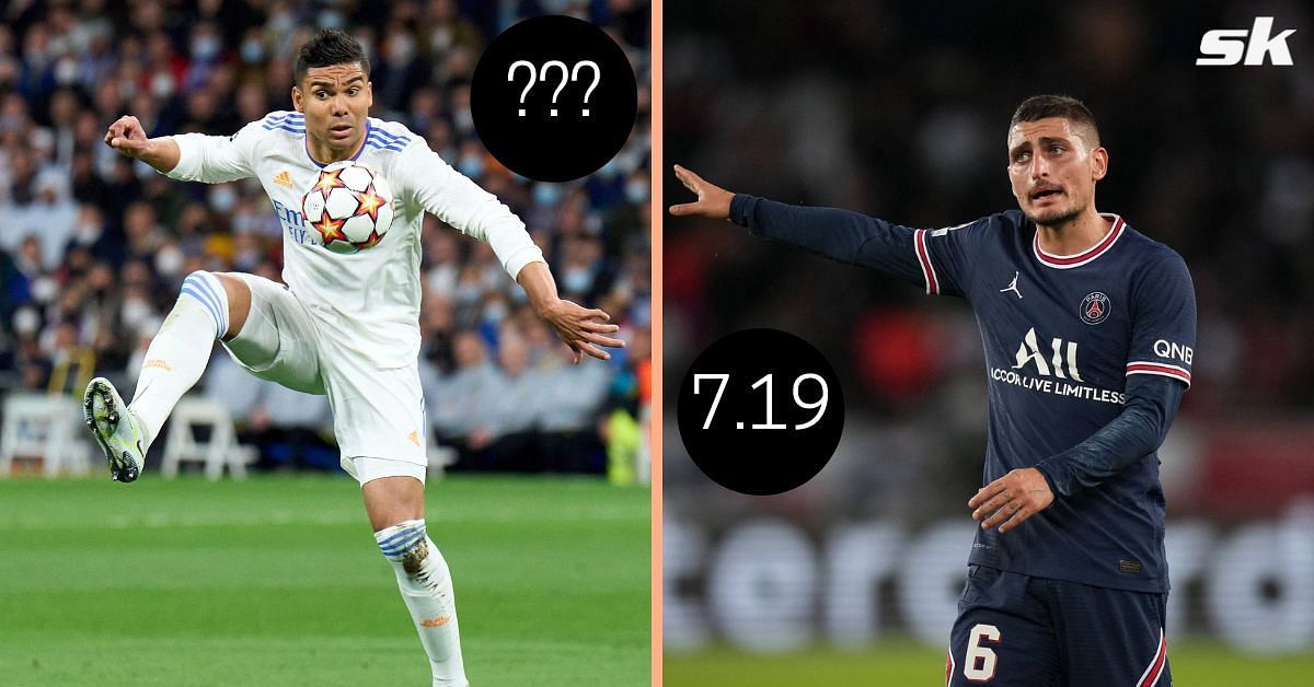 5 best holding midfielders in the world based on ratings (2021-22)