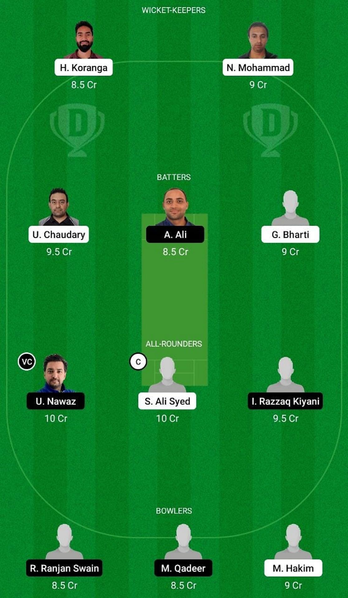 SSD vs ECC Dream11 Fantasy Suggestion #1