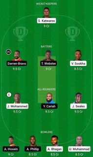 PPSC vs QPCC Fantasy Suggestion Team 2