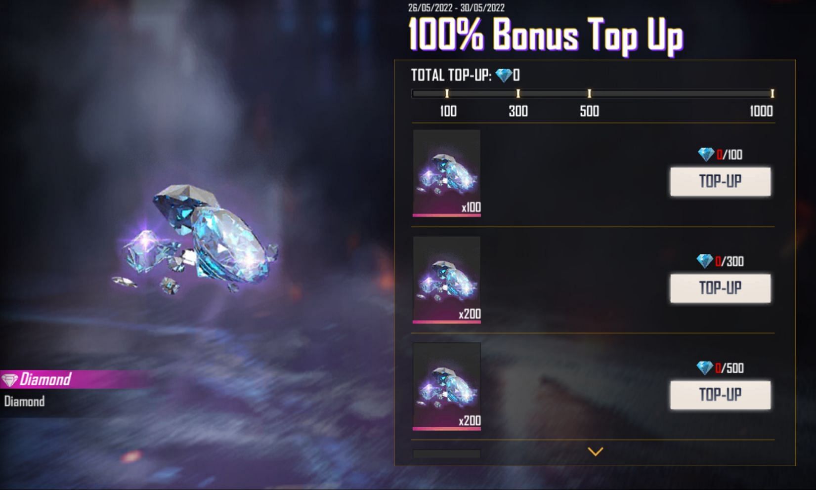 100% bonus diamonds (Image via Garena)