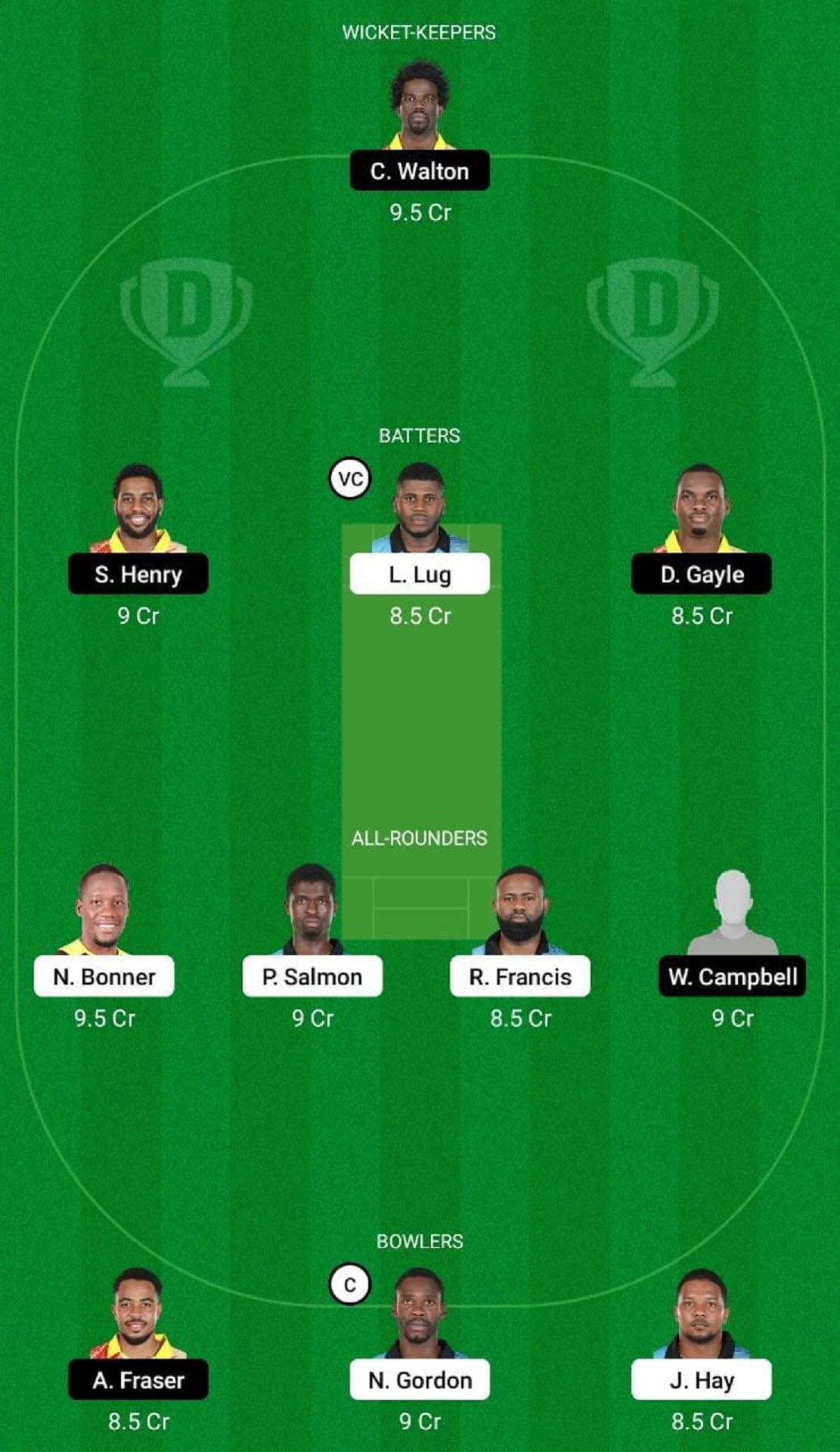 SRO vs SRI Dream11 Fantasy Suggestion #2