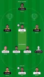 SRO vs SRI Dream11 Fantasy Suggestion #2