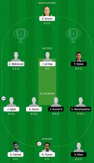 BCC vs PLZ Dream11 Fantasy Suggestion #2