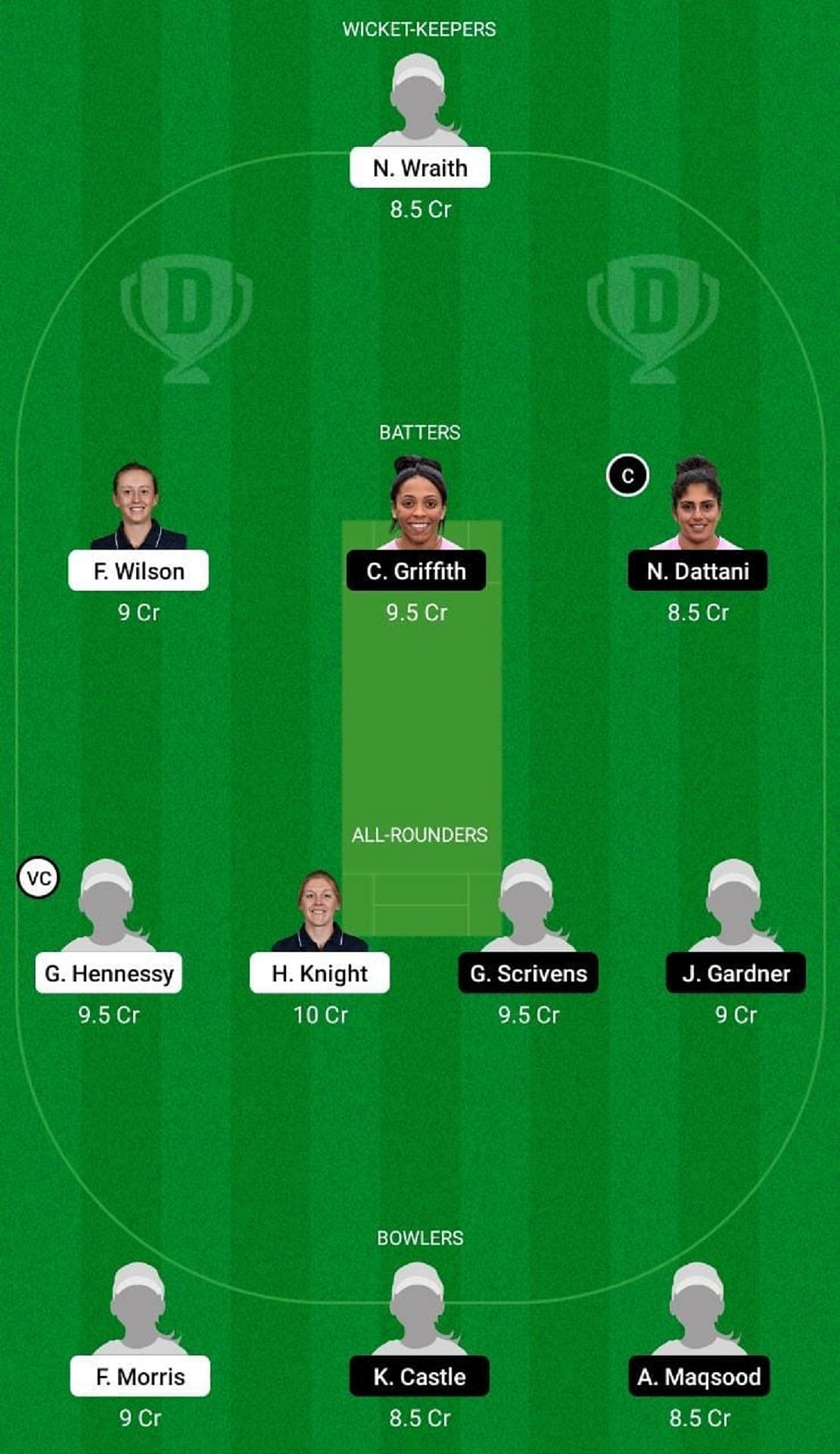 WS vs SUN Dream11 Fantasy Suggestion #2