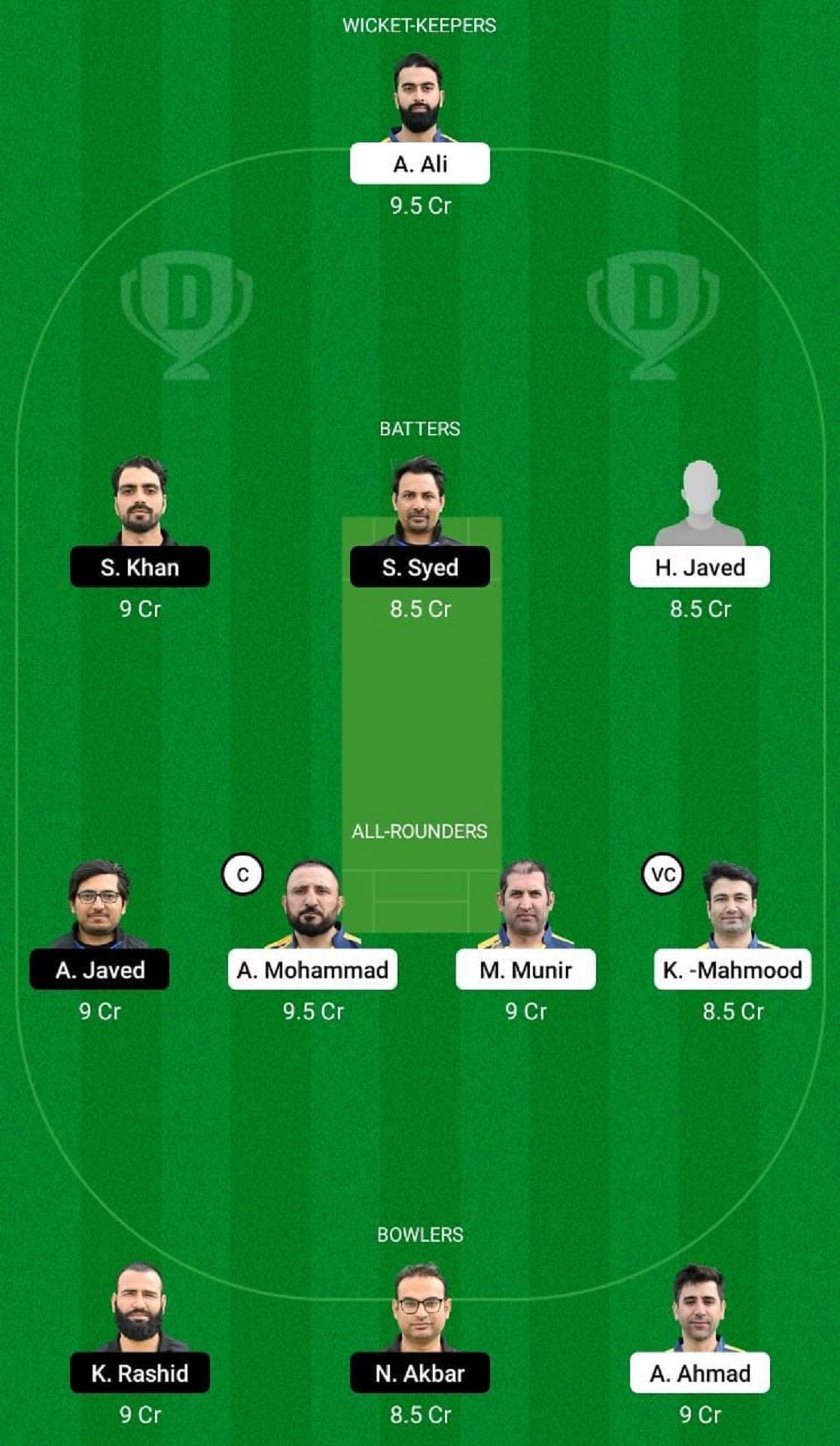 HAM vs LKP Dream11 Fantasy Suggestion #1