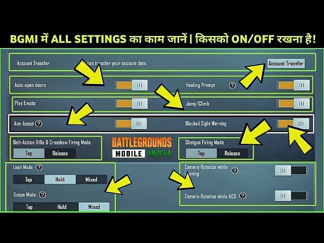 Best BGMI Non-gyro Sensitivity Guide And Code (2022)