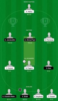 Royal Strikers vs Deccan Dream11 Fantasy Suggestion #2
