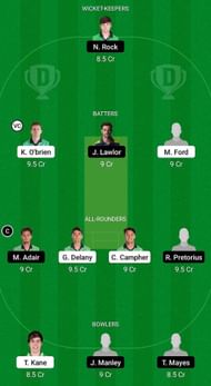 MUR vs NK Fantasy Suggestion Team 2