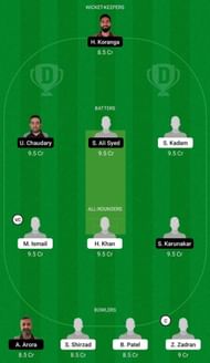 JKP vs SSD Dream11 Fantasy Suggestion #2 - ECS T10 Sweden 2022