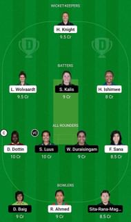 BAR-W vs TOR-W Fantasy Suggestion Team 2