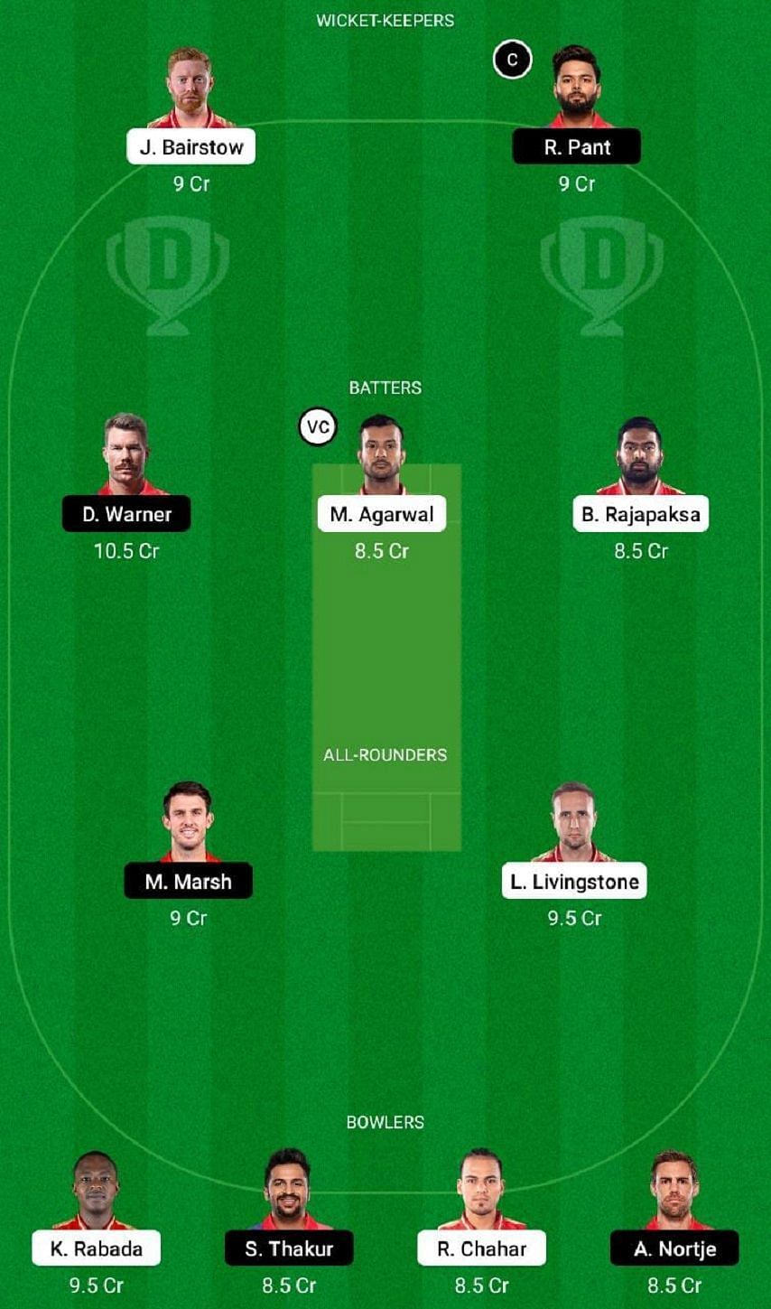 PBKS vs DC Dream11 Fantasy Tip #2