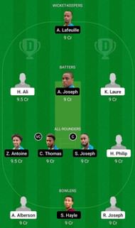 VFSS vs BLS Fantasy Suggestion Team 1