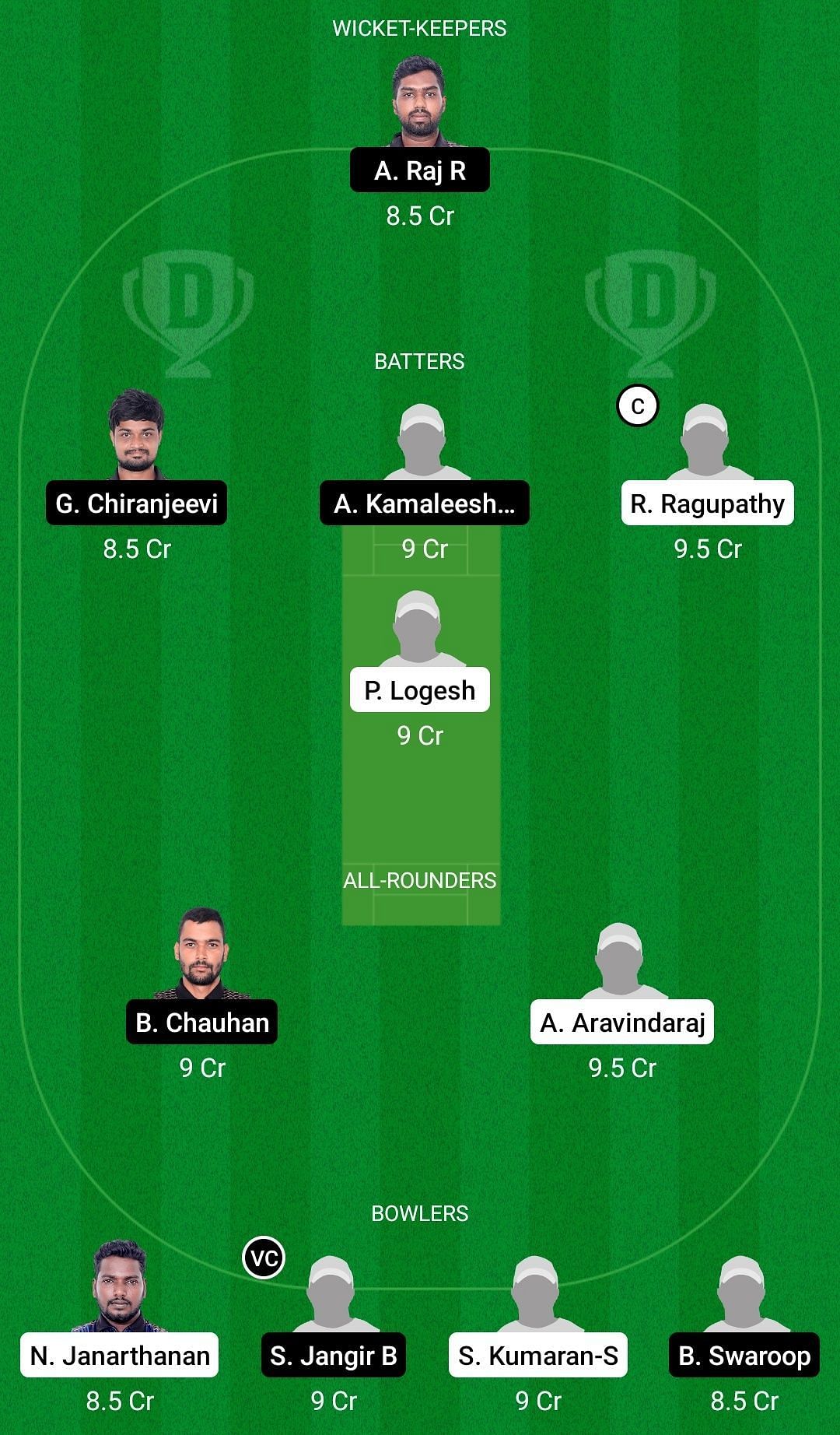 Dream11 Team for Royals vs Kings - Pondicherry T10 2022.