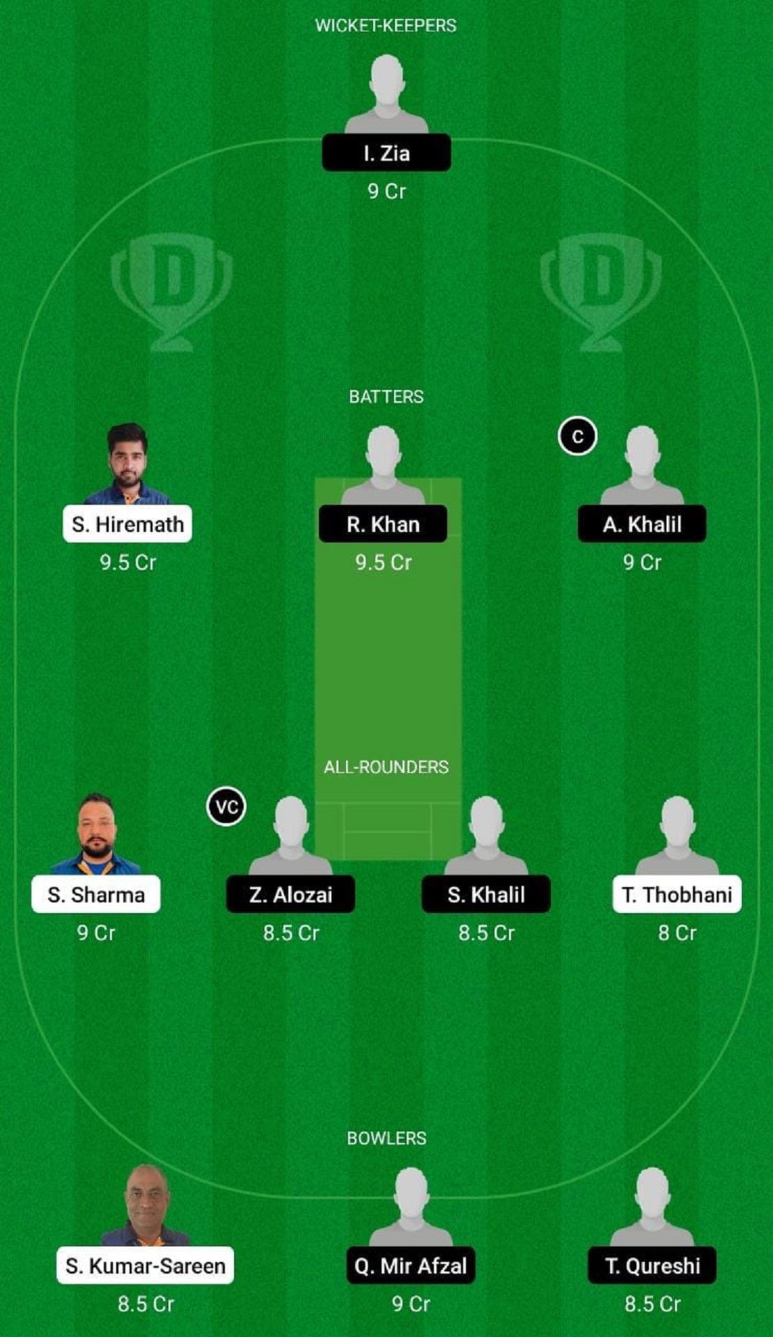 Indiska CC vs Alby Zalmi Dream11 Fantasy Suggestion #1