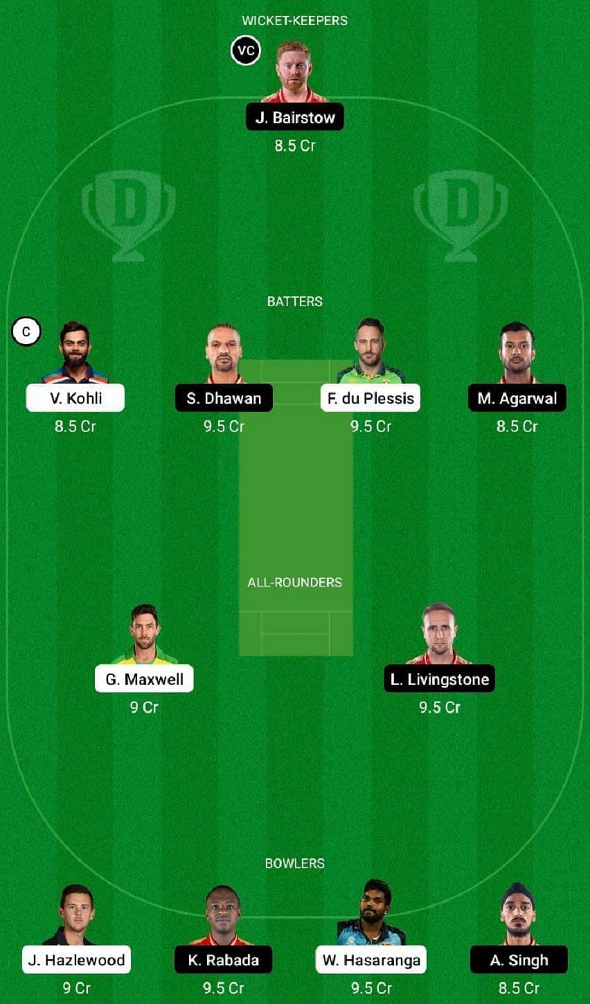 RCB vs PBKS Dream11 Fantasy Tip #1 - IPL 2022.