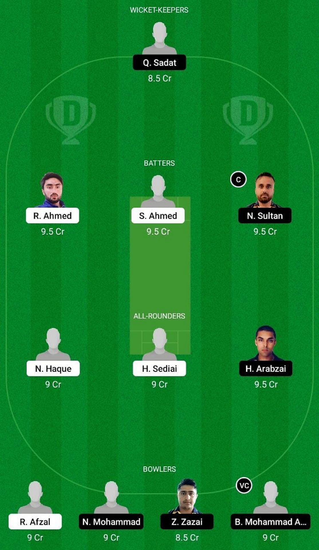 LOM vs ARI Dream11 Fantasy Suggestion #1