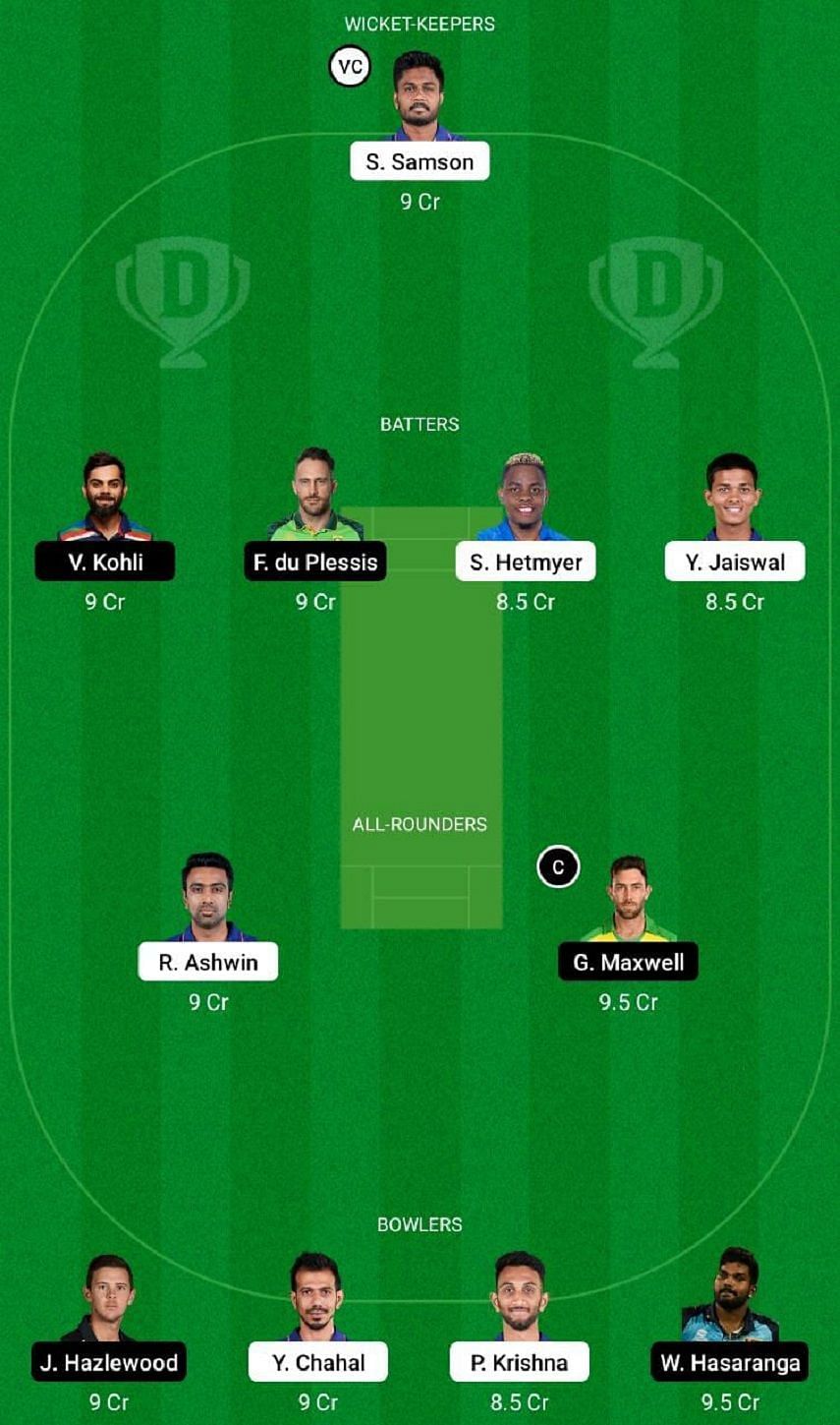 RR vs RCB Dream11 Fantasy Tip #2