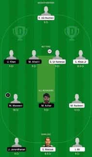 TVS vs BG Dream11 Fantasy Tip #2 - Sharjah Ramadan T10 League 2022