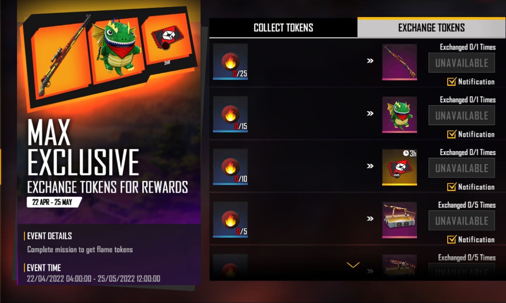 Another set of rewards (Image via Garena)