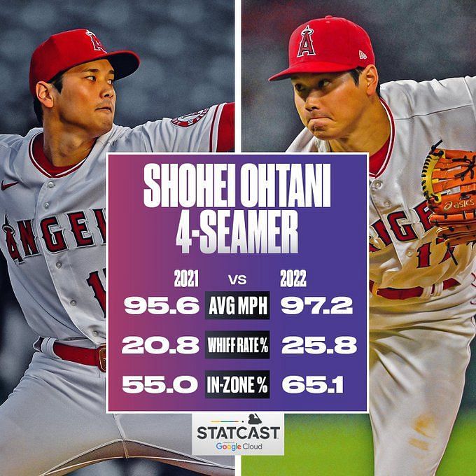 Is Shohei Ohtani getting better in 2022? Analyzing the reigning AL MVPs ...