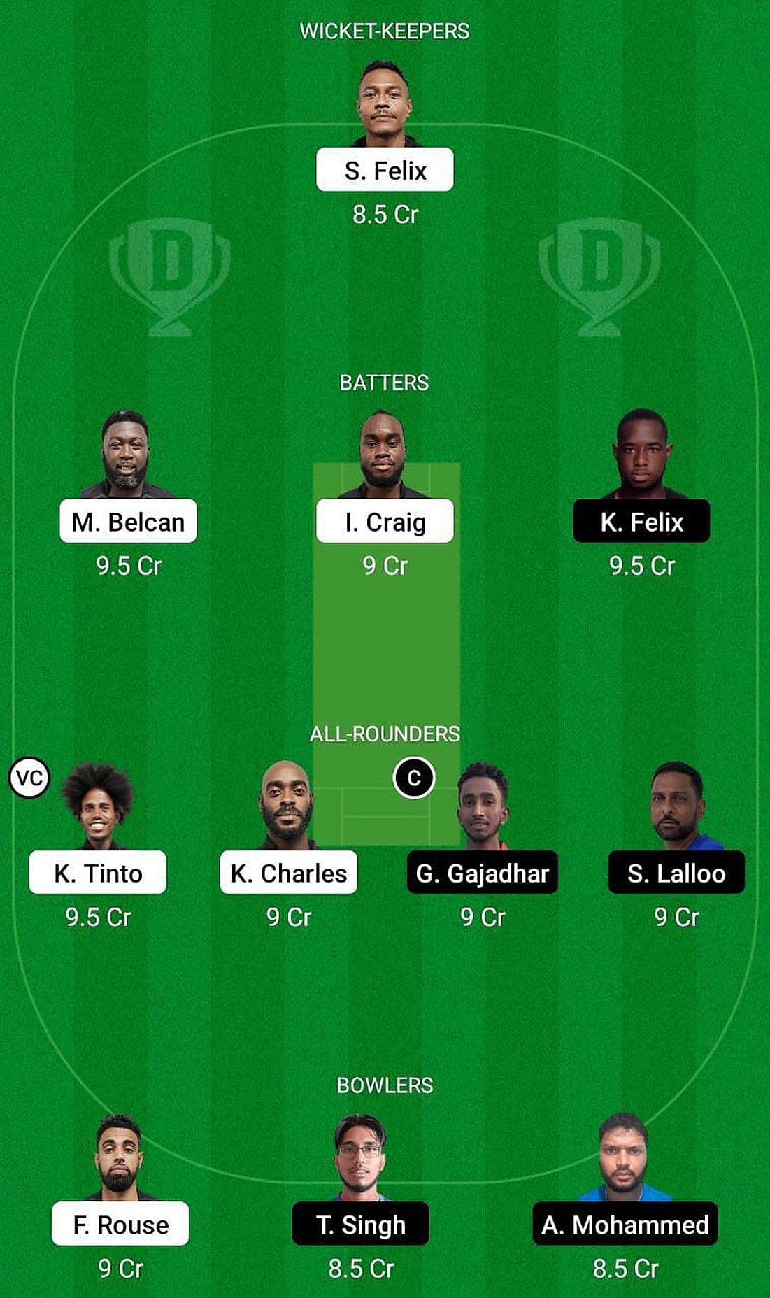 MEC vs AZS Fantasy Suggestion Team 1