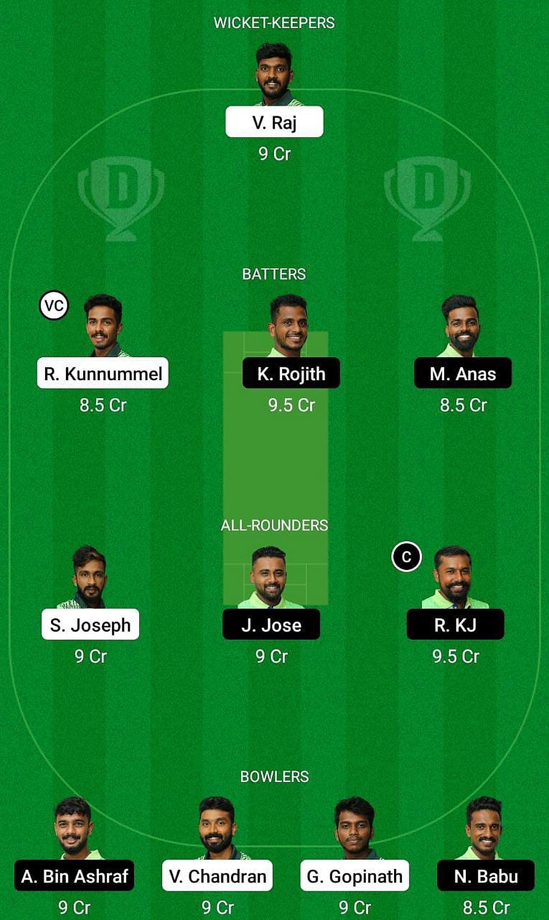 MTC vs ACC Fantasy Suggestion Team 1