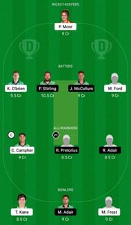Dream11 Team for Munster Reds vs Northern Knights - Ireland Inter-Provincial Cup 2022.