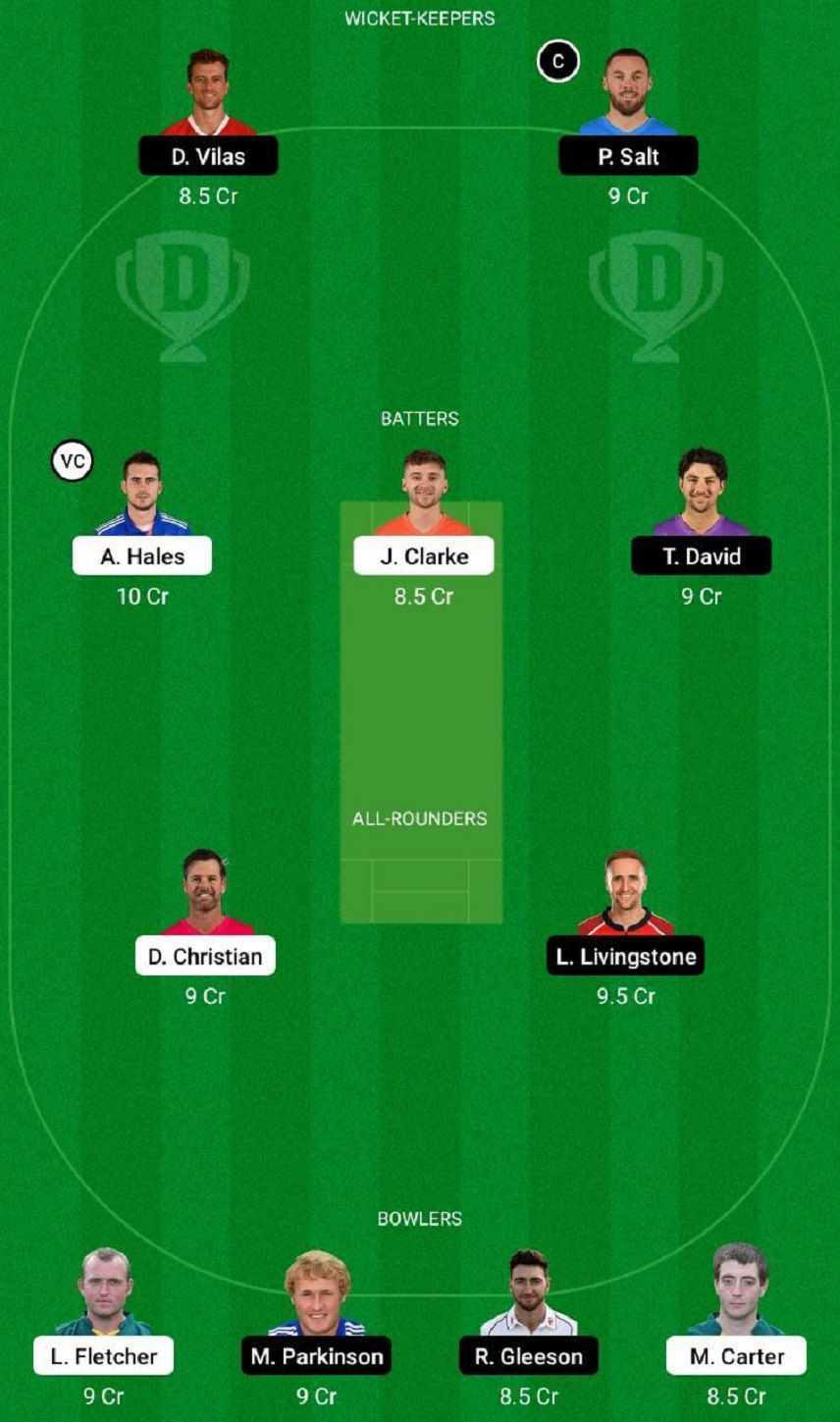 NOT vs LAN Dream11 Fantasy Tip #1