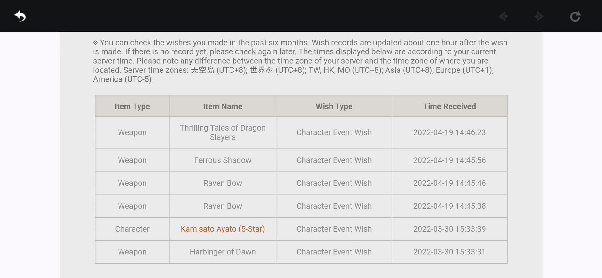 History section reveals all the latest wishes made by players (Image via Genshin Impact)