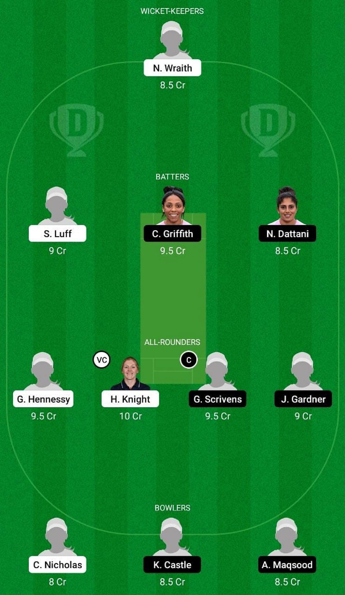 WS vs SUN Dream11 Fantasy Suggestion #1