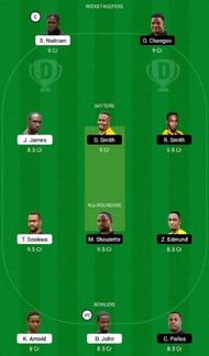 CCMH vs MAC Dream11 Fantasy Tip #2 - St Lucia T10 Blast 2022.