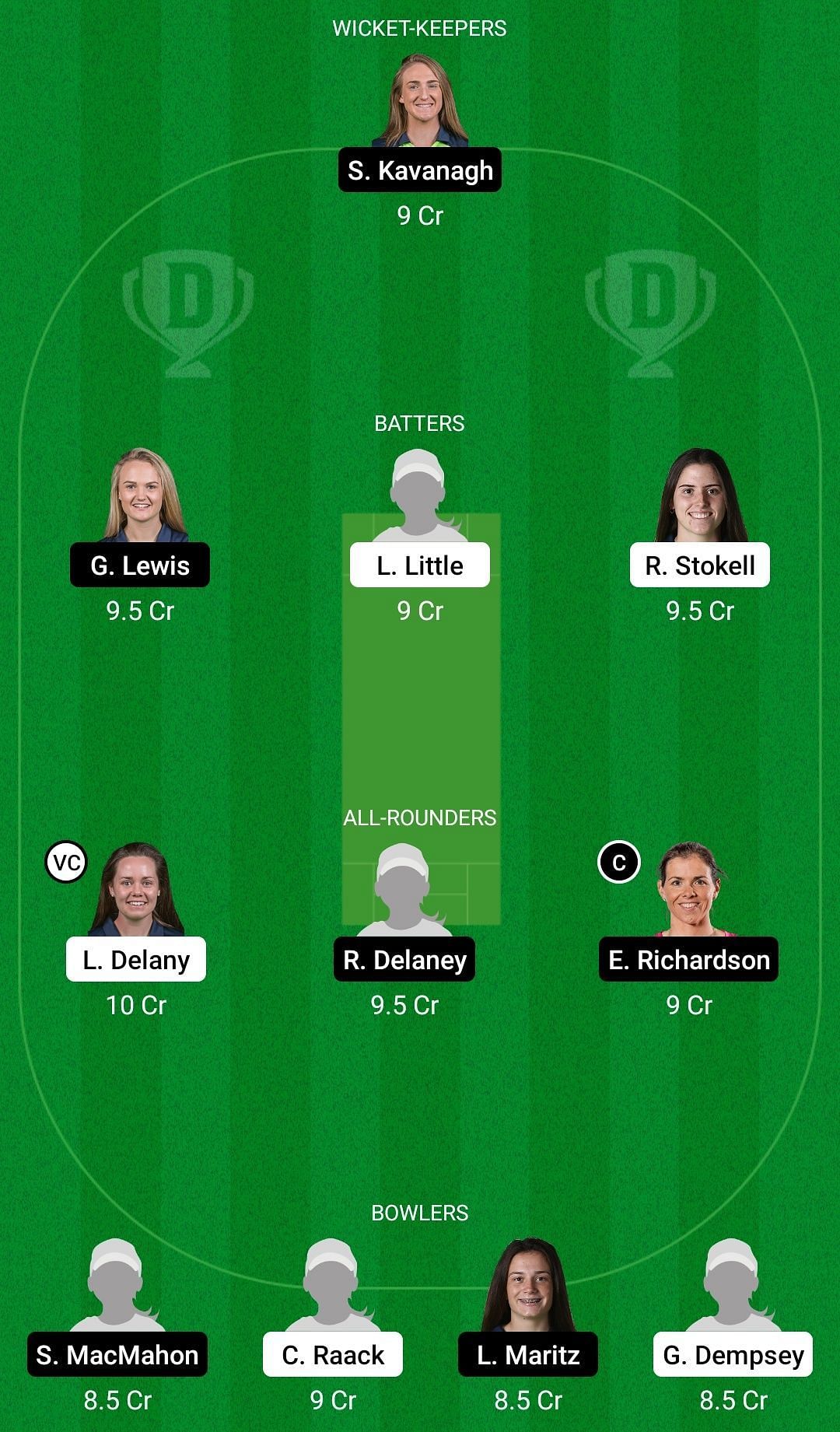 Dream11 Team for Typhoons Women vs Scorchers Women - Ireland Women’s ODD 2022.