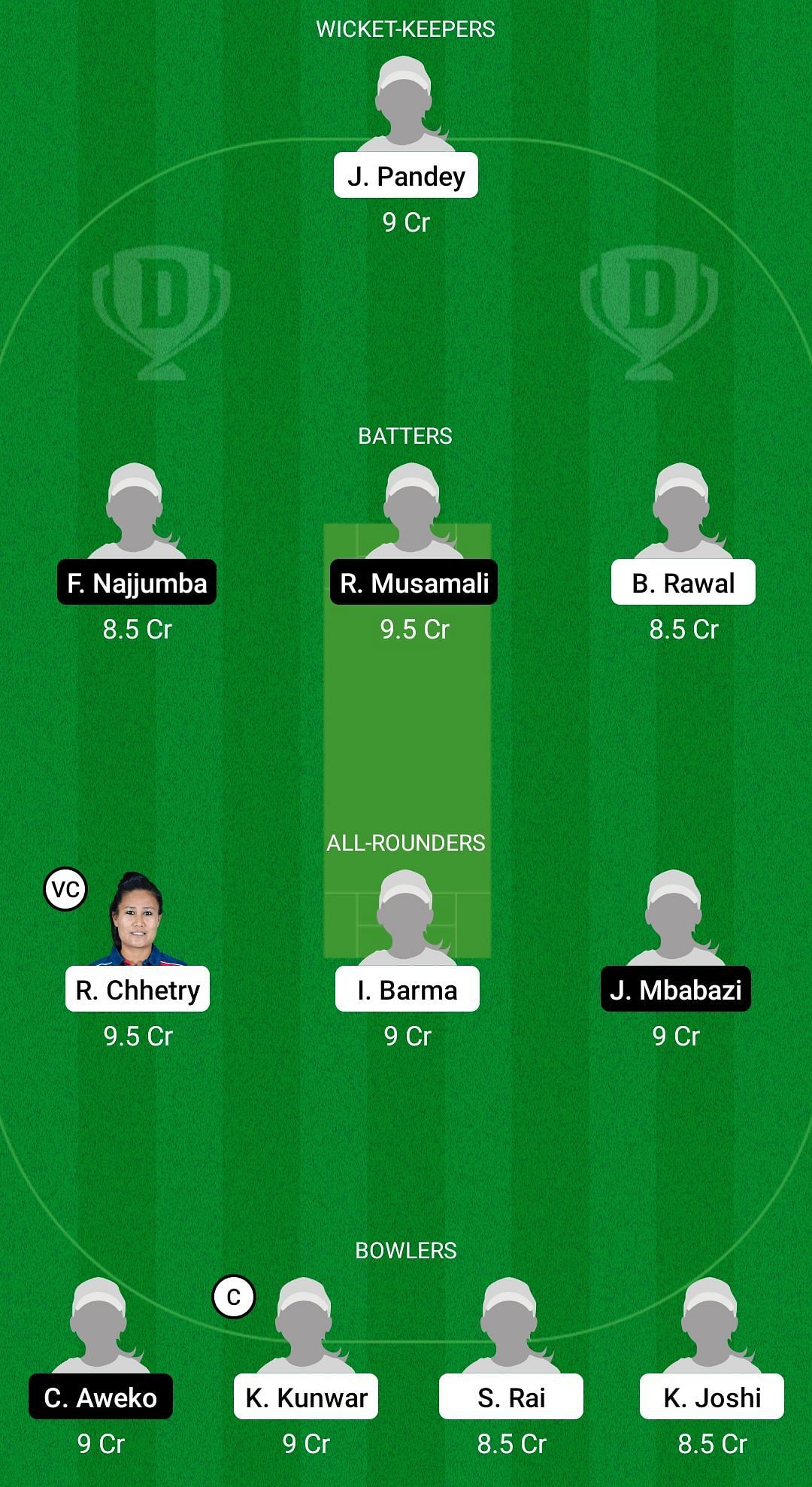 NP-W vs UG-W Dream11 Prediction